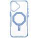 Чохол-накладка Skinarma Saido (Mag-Charge) iPhone 17 (6.3") sky blue 2927790472 фото 4
